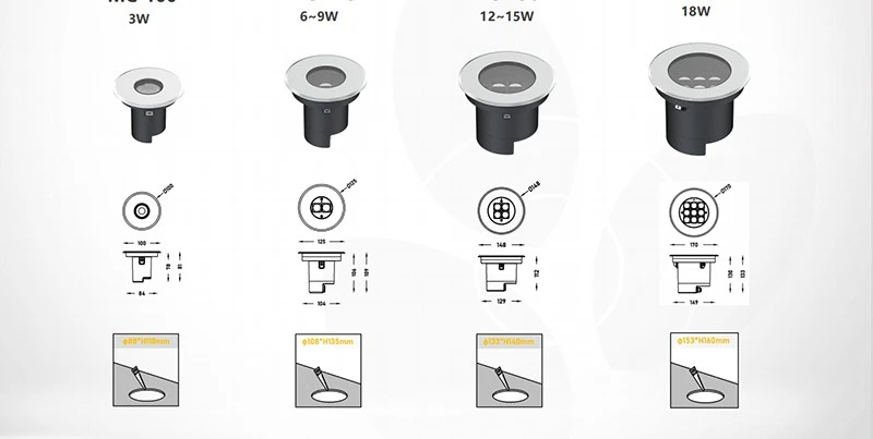 led light led light